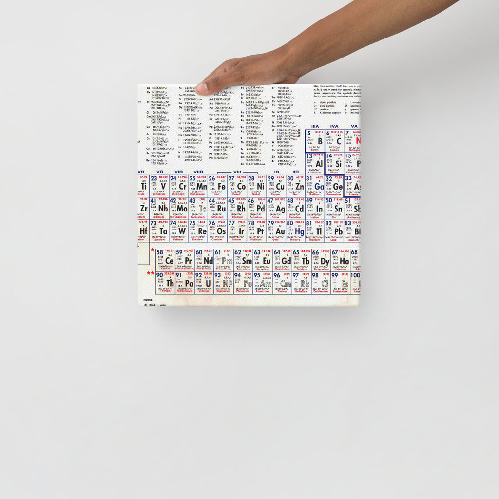 Periodic Table Of The Elements Vintage Chart Science Chemistry Thick c ...