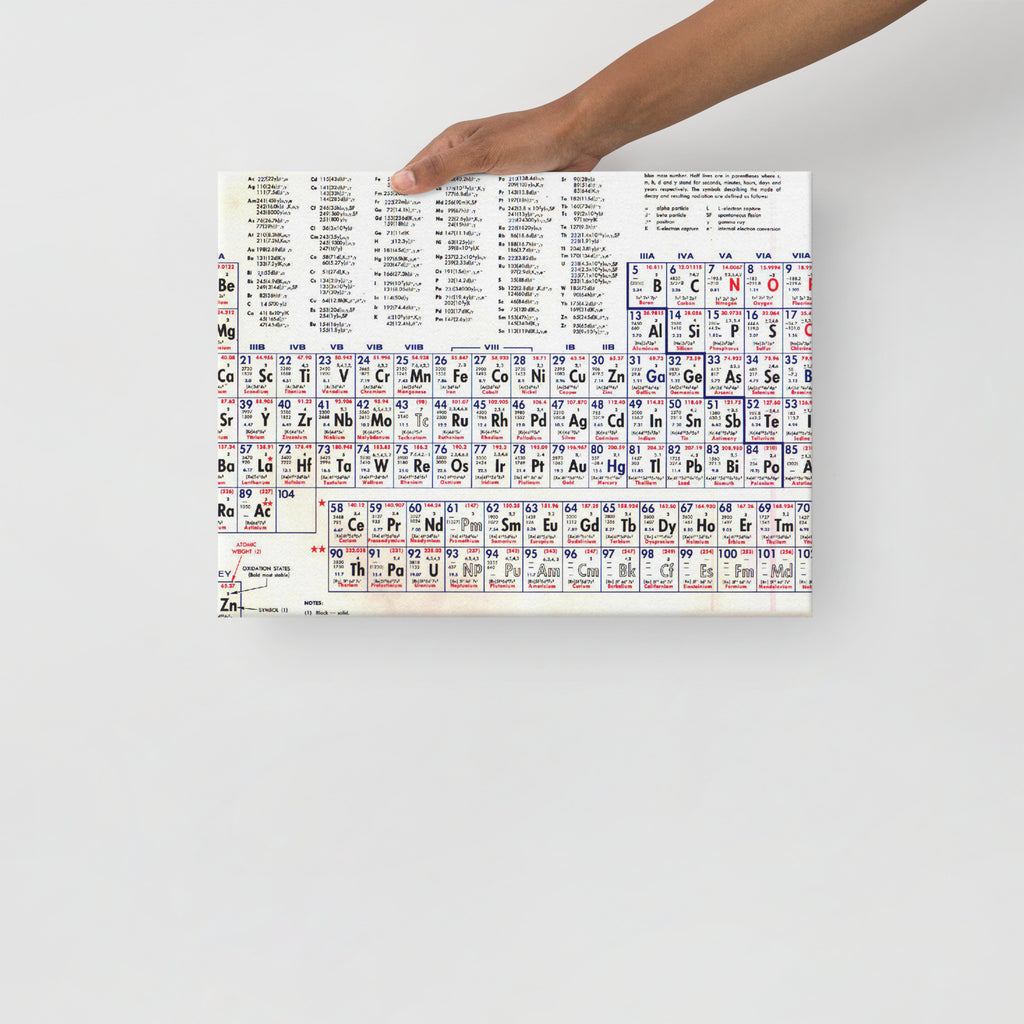 Periodic Table Of The Elements Vintage Chart Science Chemistry Thick c ...