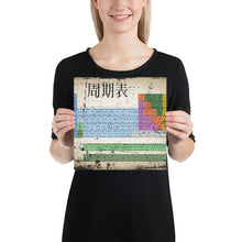 Japan Japanese Periodic Table Of The Elements Vintage Chart Poster