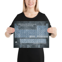 French Tableau Periodiques Periodic Table Of The Elements Vintage Chart Poster