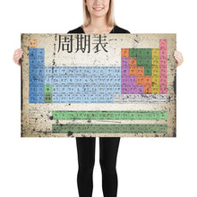 Japan Japanese Periodic Table Of The Elements Vintage Chart Poster