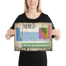 Japan Japanese Periodic Table Of The Elements Vintage Chart Poster