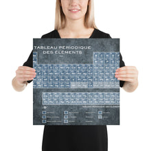 French Tableau Periodiques Periodic Table Of The Elements Vintage Chart Poster