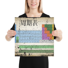 Japan Japanese Periodic Table Of The Elements Vintage Chart Poster