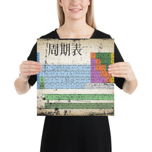 Japan Japanese Periodic Table Of The Elements Vintage Chart Poster
