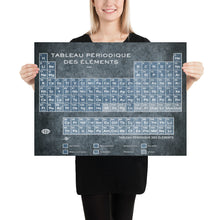 French Tableau Periodiques Periodic Table Of The Elements Vintage Chart Poster
