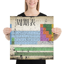 Japan Japanese Periodic Table Of The Elements Vintage Chart Poster