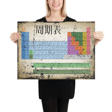 Japan Japanese Periodic Table Of The Elements Vintage Chart Poster