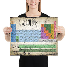 Japan Japanese Periodic Table Of The Elements Vintage Chart Poster