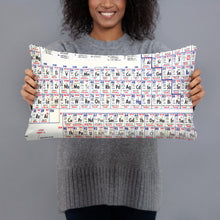 Periodic Table of The Elements Vintage Chart Scientist Teacher Student Pillow