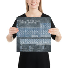 French Tableau Periodiques Periodic Table Of The Elements Vintage Chart Poster