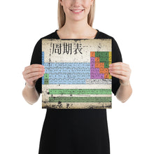 Japan Japanese Periodic Table Of The Elements Vintage Chart Poster