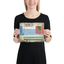 Japan Japanese Periodic Table Of The Elements Vintage Chart Poster