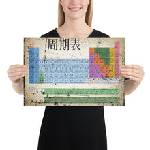 Japan Japanese Periodic Table Of The Elements Vintage Chart Poster