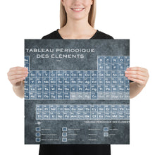 French Tableau Periodiques Periodic Table Of The Elements Vintage Chart Poster