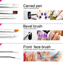 Nail Art Brush, Teenitor 3D Nail Art Decorations Kit with Nail Pen Designer Dotting Tools Colors Holographic Butterfly Nail Glitter Foil Flakes Nail Tape Strips and Multi-Color Nails Rhinestones