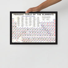 Periodic Table Of The Elements Vintage Chart Science Chemistry Framed poster