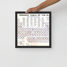 Periodic Table Of The Elements Vintage Chart Science Chemistry Framed poster