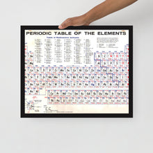 Periodic Table Of The Elements Vintage Chart Science Chemistry Framed poster