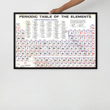 Periodic Table Of The Elements Vintage Chart Science Chemistry Framed poster