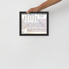 Periodic Table Of The Elements Vintage Chart Science Chemistry Framed poster