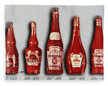 Heinz Tomato Ketchup Vintage, Evolution To 1910 - Blanket