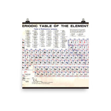 Periodic Table Of The Elements Vintage Chart Scientist Teacher Student Photo paper poster