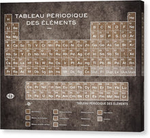 Tableau Periodiques Periodic Table Of The Elements Vintage Chart Sepia - Canvas Print