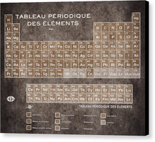 Tableau Periodiques Periodic Table Of The Elements Vintage Chart Sepia - Canvas Print
