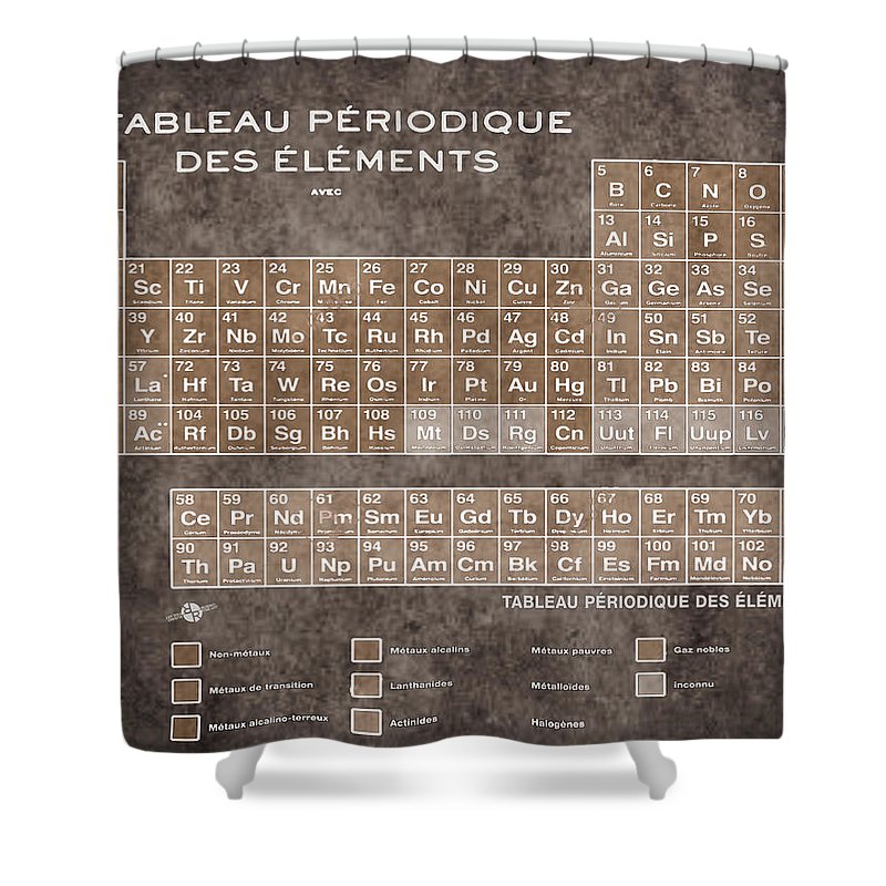 Tableau Periodiques Periodic Table Of The Elements Vintage Chart Sepia - Shower Curtain