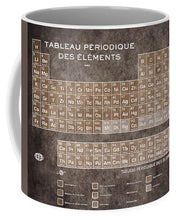 Tableau Periodiques Periodic Table Of The Elements Vintage Chart Sepia - Mug