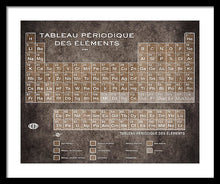 Tableau Periodiques Periodic Table Of The Elements Vintage Chart Sepia - Framed Print