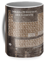 Tableau Periodiques Periodic Table Of The Elements Vintage Chart Sepia - Mug
