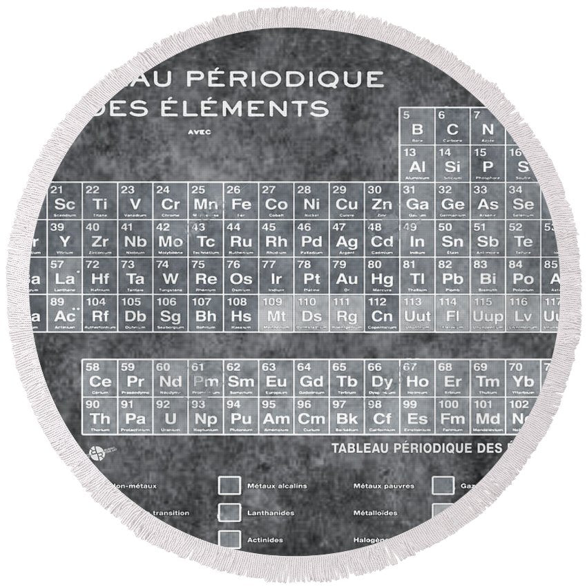 Tableau Periodiques Periodic Table Of The Elements Vintage Chart Silver - Round Beach Towel