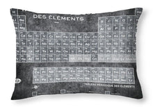 Tableau Periodiques Periodic Table Of The Elements Vintage Chart Silver - Throw Pillow