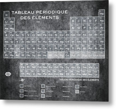 Tableau Periodiques Periodic Table Of The Elements Vintage Chart Silver - Metal Print